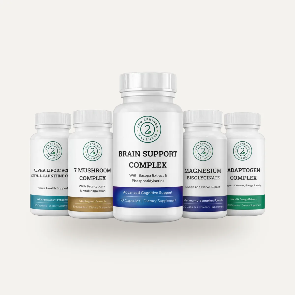 Brain Longevity Stack packaging